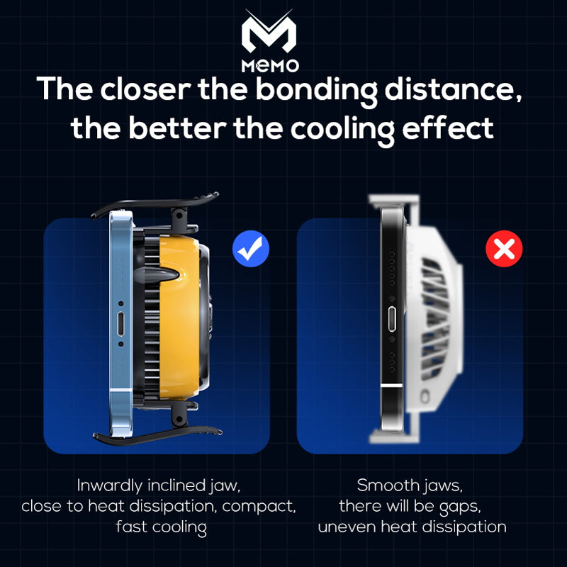 DLA6 Mobile Cooler Compatibility
