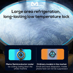 DLA6 Mobile Cooler Compatibility