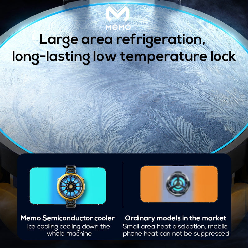 DLA6 Mobile Cooler Compatibility