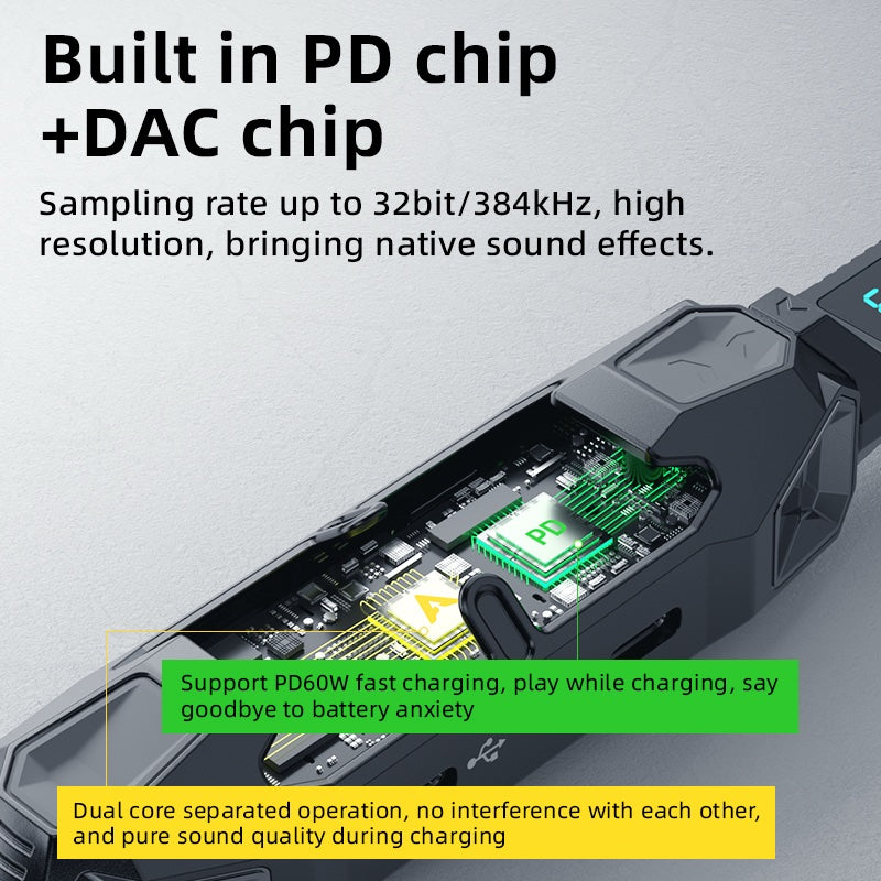 Piva X41 Dual Port USB-C Splitter DAC Sound Card for Gaming