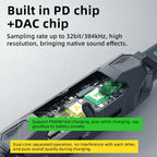 Piva X41 Dual Port USB-C Splitter DAC Sound Card for Gaming
